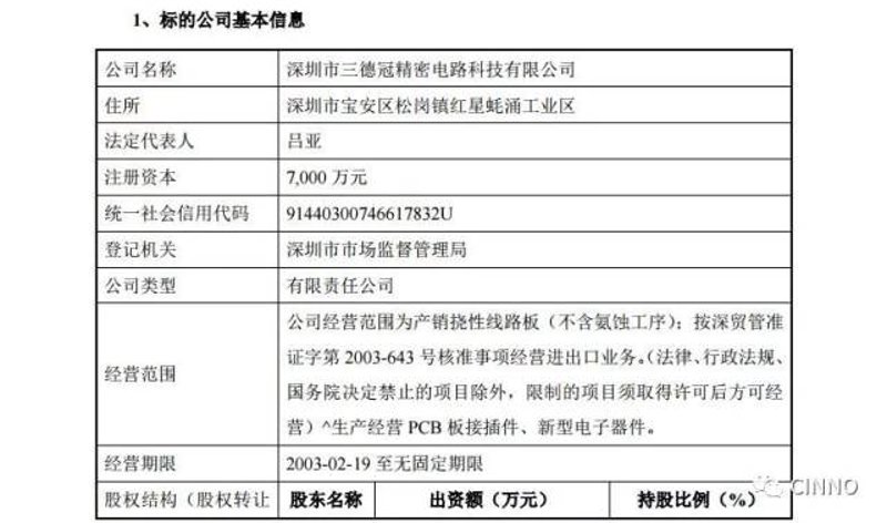 广州电子科技行业的最新进展与趋势观察